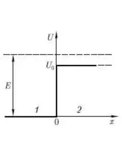 Решение задачи по физике раздел 36 пункт 25 квантовая
