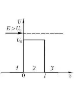 Решение задачи по физике раздел 36 пункт 31 квантовая
