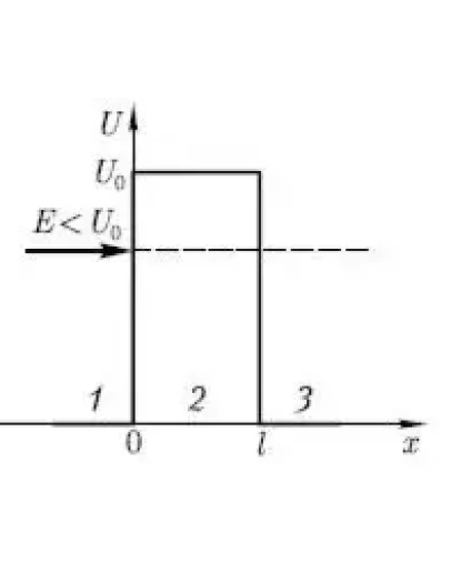 Решение задачи по физике раздел 36 пункт 32 квантовая Решение задачи по физике раздел 36 пункт 32 квантовая