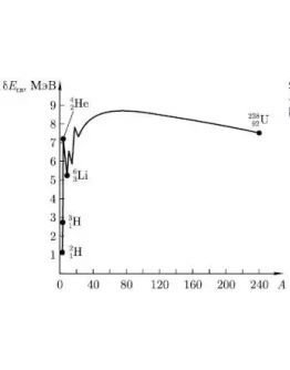Решение задачи по физике раздел 36 пункт 61 квантовая Решение задачи по физике раздел 36 пункт 61 квантовая