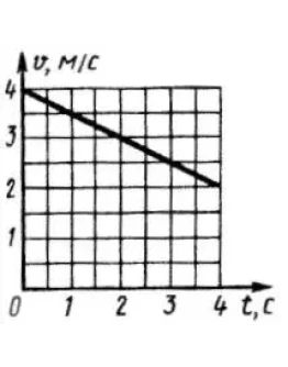 Решение задачи 7.7.7 из сборника Кепе О.Э.