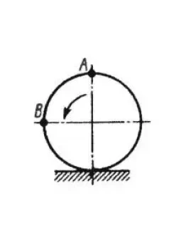 Решение задачи 9.6.2 из сборника Кепе О.Э.