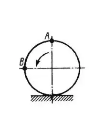 Решение задачи 9.6.2 из сборника Кепе О.Э.