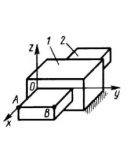 Решение задачи 8.1.4 из сборника Кепе О.Э.