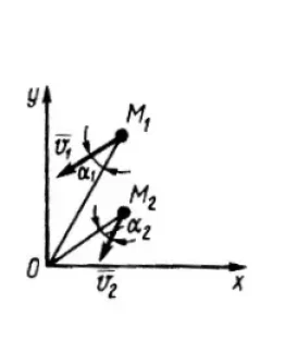 Решение задачи 14.5.15 из сборника Кепе О.Э. Решение задачи 14.5.15 из сборника Кепе О.Э.