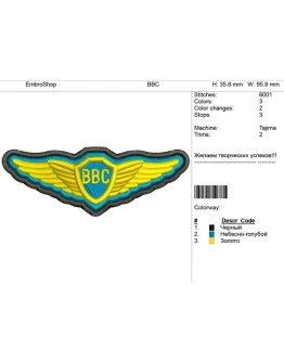 Дизайн нашивки 