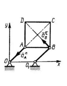 Решение задачи 8.1.14 из сборника Кепе О.Э.