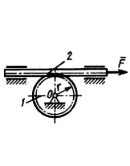 Решение задачи 19.2.4 из сборника Кепе О.Э. Решение задачи 19.2.4 из сборника Кепе О.Э.