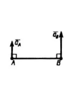 Решение задачи 9.3.9 из сборника Кепе О.Э.