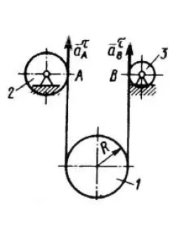 Решение задачи 9.3.10 из сборника Кепе О.Э.