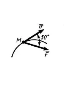 Решение задачи 13.3.2 из сборника Кепе О.Э.