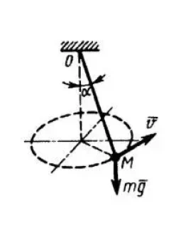 Решение задачи 13.3.19 из сборника Кепе О.Э.