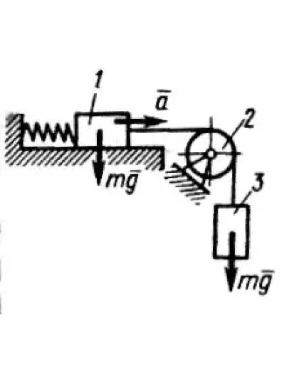 Решение задачи 17.3.14 из сборника Кепе О.Э.
