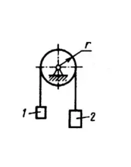Решение задачи 19.2.2 из сборника Кепе О.Э. Решение задачи 19.2.2 из сборника Кепе О.Э.