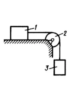 Решение задачи 19.2.3 из сборника Кепе О.Э. Решение задачи 19.2.3 из сборника Кепе О.Э.