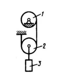 Решение задачи 19.2.12 из сборника Кепе О.Э. Решение задачи 19.2.12 из сборника Кепе О.Э.