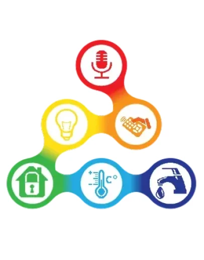 Умный дом с голсовым управлением - eHome smart