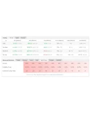 Советник для торговли на FOREX Pitbull v.1.2 Советник для торговли на FOREX Pitbull v.1.2