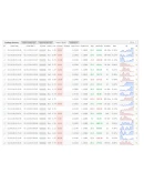 Советник для торговли на FOREX Pitbull v.1.2 Советник для торговли на FOREX Pitbull v.1.2