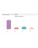 Советник для торговли на FOREX Pitbull v.1.2 Советник для торговли на FOREX Pitbull v.1.2