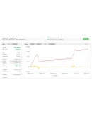 Советник для торговли на FOREX Pitbull v.1.2 Советник для торговли на FOREX Pitbull v.1.2