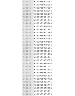 База данных мобильных телефонов клиентов такси Киев