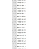 База данных мобильных телефонов клиентов такси Киев