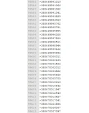 База данных мобильных телефонов клиентов такси Киев