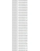 База данных мобильных телефонов клиентов такси Киев