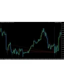 MultiScalperEA 2Советник для быстрого разгона депозитов