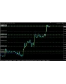 MultiScalperEA 2Советник для быстрого разгона депозитов