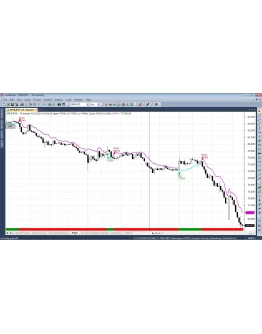 Торговая система WATR Mod