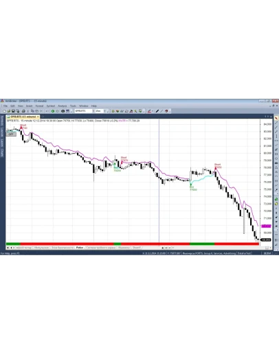 Торговая система WATR Mod