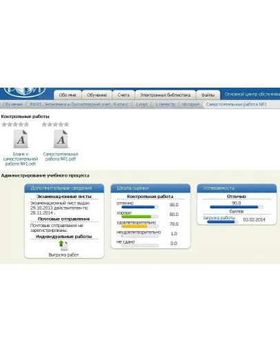 История самостоятельная работа 1 (6 заданий) РФЭТ