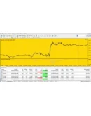 Советник Прогноз на 1 месяц Советник Прогноз на 1 месяц