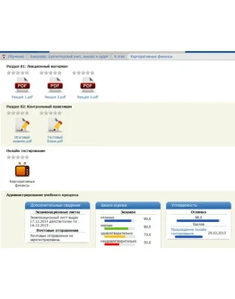 Корпоративные финансы РФЭИ Итоговый экзамен 50 воп