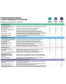 Kaspersky Standard. На 10 устройств на 1 год