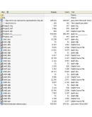 КУРСОВАЯ (База Данных, Расписание занятий института) БД