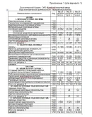 ТюмГУ Финансовый анализ Вариант 1 курсовая работа