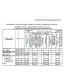 ТюмГУ Финансовый анализ Вариант 1 курсовая работа