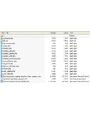 КУРСОВАЯ (Администрируемая служба каталогов) РИП