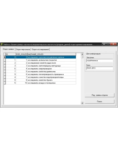 КУРСОВАЯ (Модель распределенной реляционной БД)