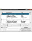 КУРСОВАЯ (Модель распределенной реляционной БД)