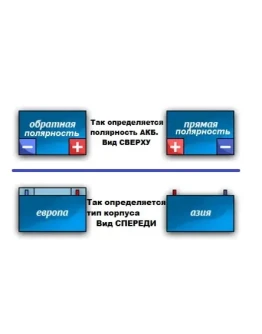 Программа по подбору аккумулятора по марке автомобиля