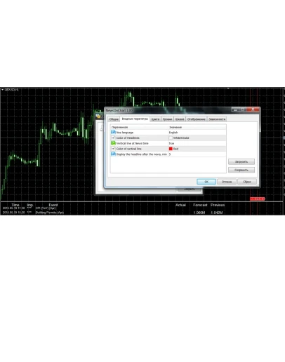 График новостей