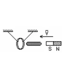 Решение задачи по физике раздел 39 пункт 25 электро