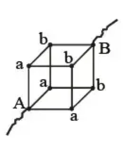 2. Определить электрическое сопротивление проволочной с