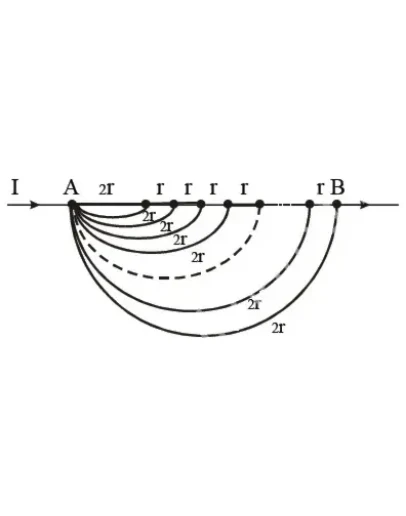 Решение задачи по физике раздел 40 пункт 3 электро