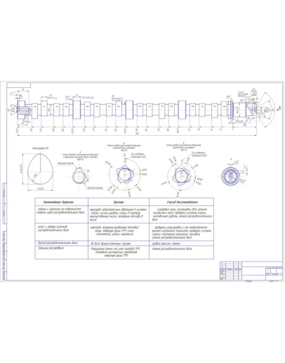 Чертеж Распредвал КАМАЗ