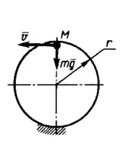 Решение задачи 17.1.13 из сборника Кепе О.Э. Решение задачи 17.1.13 из сборника Кепе О.Э.